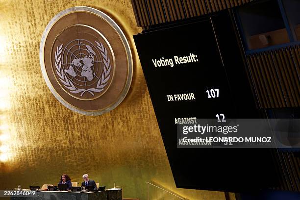 Screen displays the voting results approving a draft resolution in support of lasting peace in Ukraine during the United Nations General Assembly...