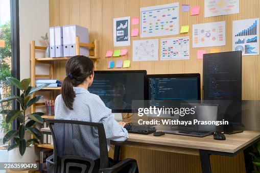 Woman developer programming ai code on multiple monitors Woman developer programming ai code on multiple monitors
