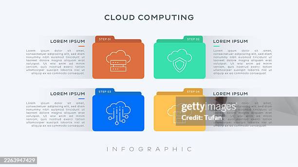 cloud computing infographic - pixel line perfect - cloud infographic stock illustrations