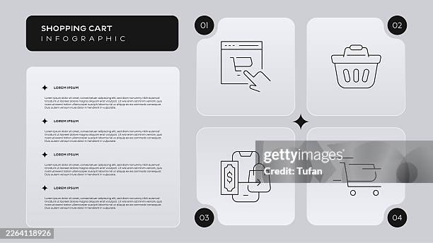 shopping cart infographic - pixel line perfect - sidewalk wall stock illustrations