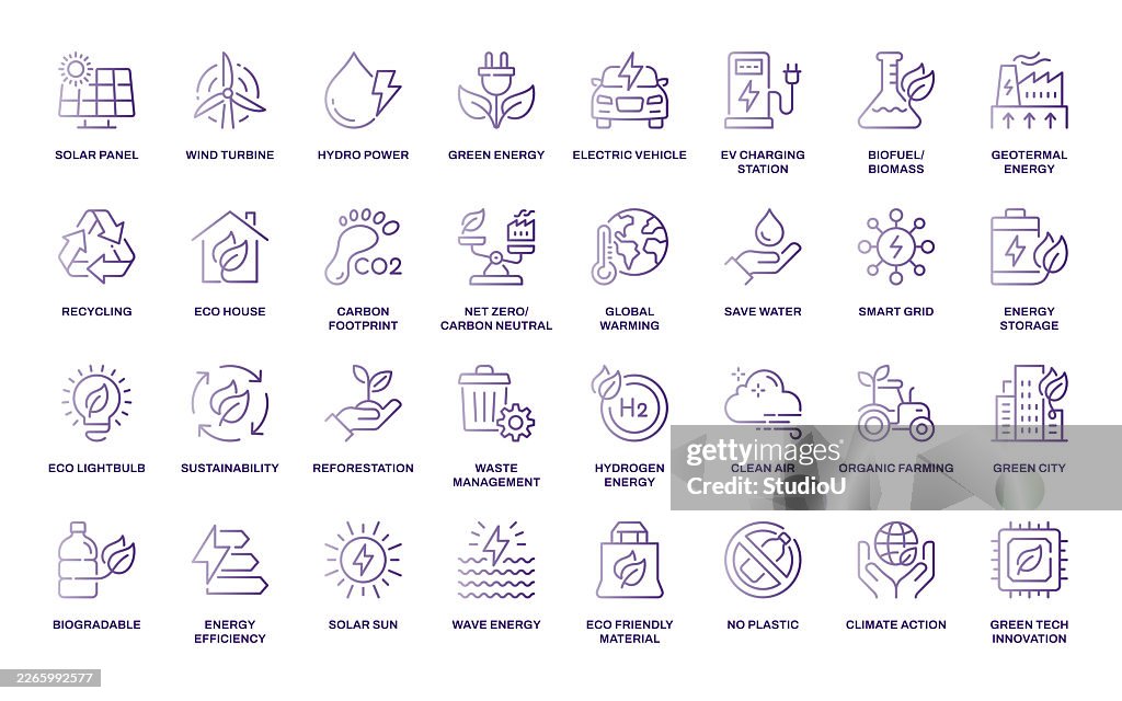 Green Technology Icons