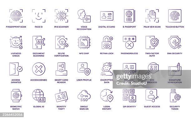 biometric authentication icons - personal identification stock illustrations