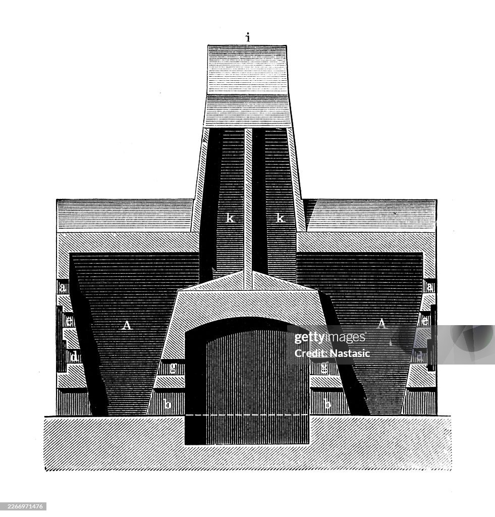 Metallurgia del XIX secolo, la torrefazione fu un passo preliminare cruciale nella fusione dei minerali solfuri (come rame, piombo o zinco)