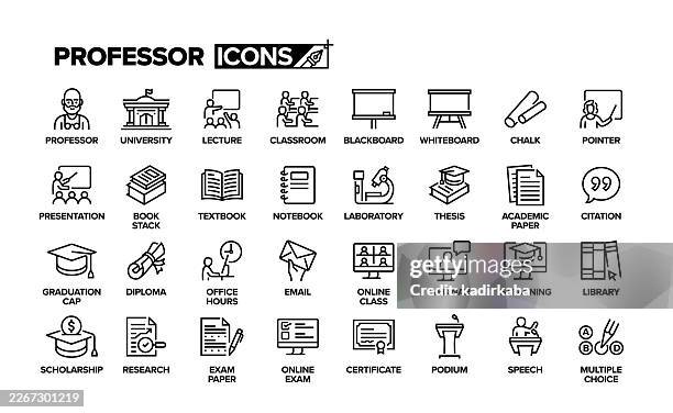 professor line icon set. group of object. education, student, university, lecture, thesis. - empty lecture hall stock illustrations