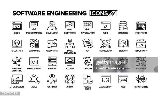 software engineering line icon set. group of object. code, programming, software. - devops stock illustrations