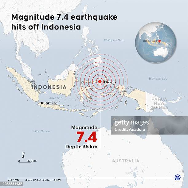 An infographic titled "Magnitude 7.4 earthquake hits off Indonesia" created in Ankara, Turkiye on April 2, 2026.