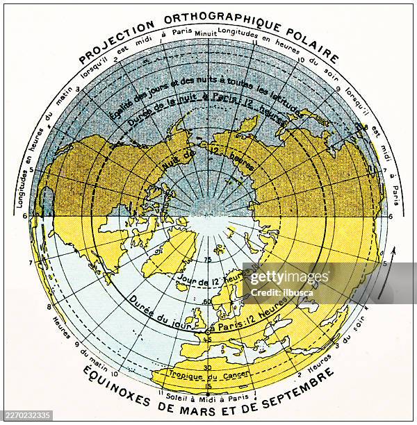 map from old french atlas: equinoxes - winter solstice stock illustrations
