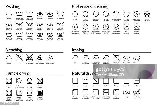 minimal laundry care icon set - clothing manufacturing stock illustrations