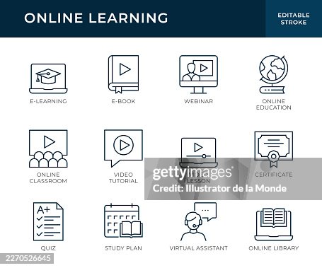 Online Learning Icon Set Online Learning Icon Set