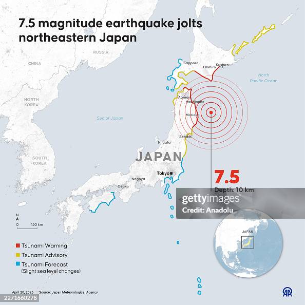 7.5 magnitude earthquake jolts northeastern Japan 7.5 magnitude earthquake jolts northeastern Japan