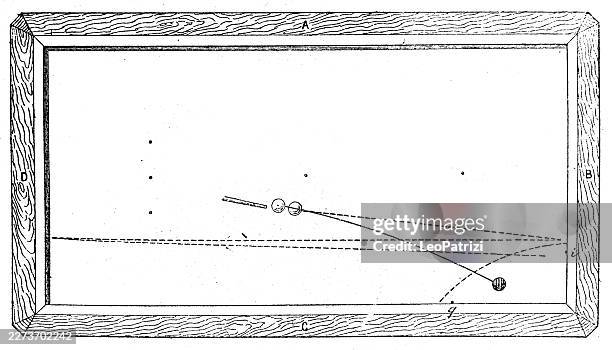 schematic diagram of billiard ball trajectories and parabolic curves on a rectangular table in a nineteenth-century scientific engraving - pool table stock illustrations