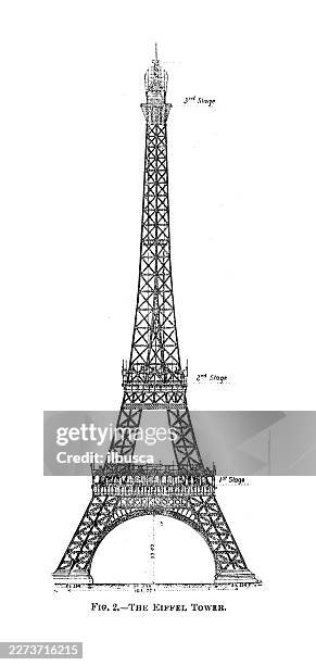 technical drawings and diagrams from 19th century engineering magazine, tour eiffel - exposition universelle 1900 stock illustrations