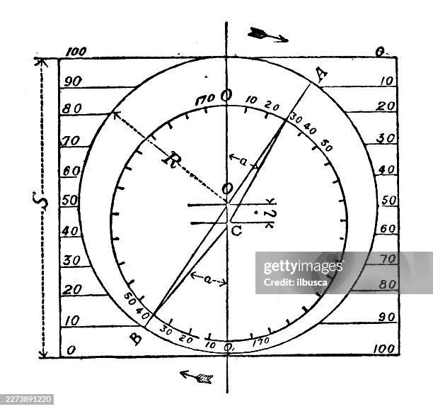 technical drawings and diagrams from 19th century engineering magazine - engine blueprint stock illustrations