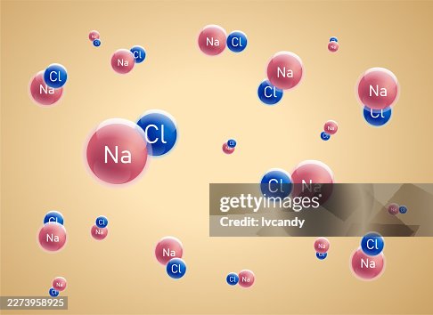 Molecule-NaCl(Salt) Molecule-NaCl(Salt)
