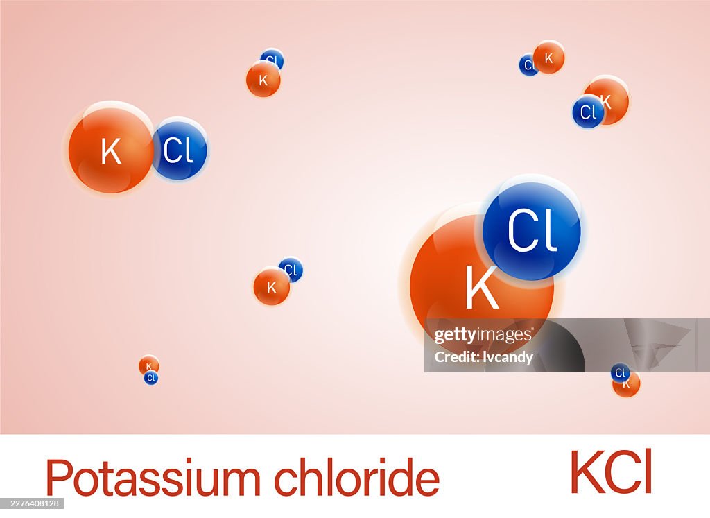 Molecule-KCl(Potassium chloride)