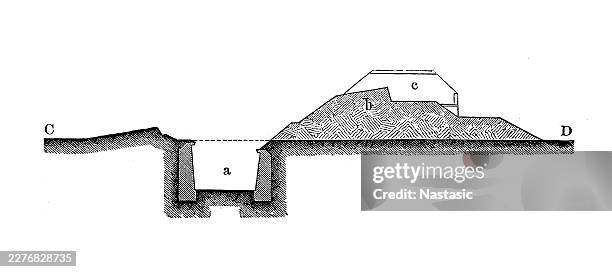 barrier fort wall and main ditch cross section - ditch stock illustrations