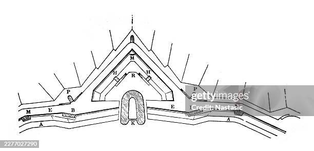 montalembert's fortification system layout plan - ditch stock illustrations