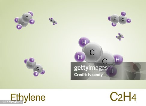 Molecule-Ethylene(C2H4) Molecule-Ethylene(C2H4)