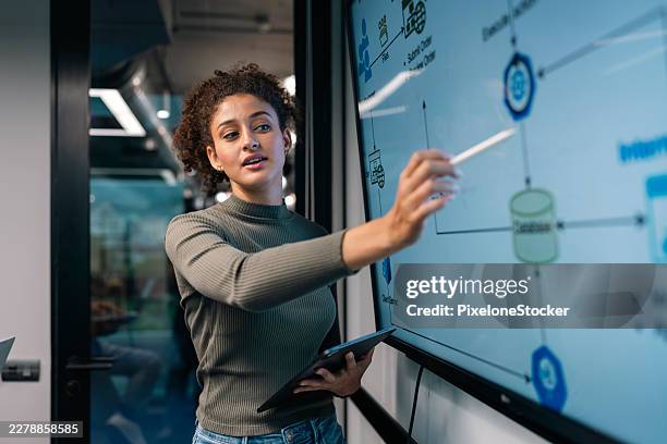 female software developer presenting the mobile application architecture diagram on the large screen to developer team in meeting room. - mobile developer stock pictures, royalty-free photos & images
