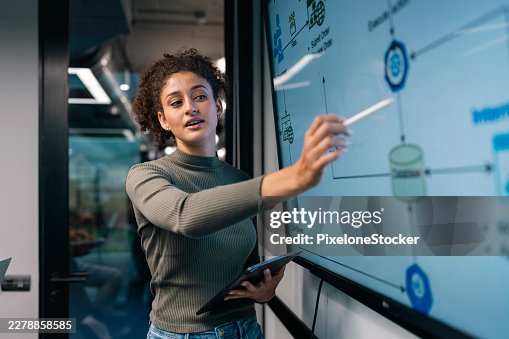Female software developer presenting the Mobile Application Architecture Diagram on the large screen to developer team in meeting room. Female software developer presenting the Mobile Application Architecture Diagram on the large screen to developer team in meeting room.