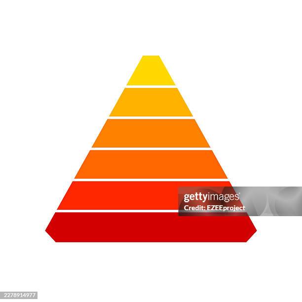 Pyramid Ranking Task 60 3d Marketing Pyramid Stock Photos, High-Res Pictures, and Images ...