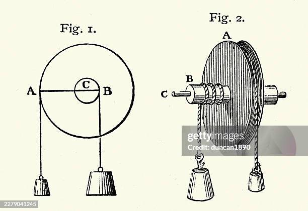 wheel and axle, vintage illustration 19th century - pulley stock illustrations