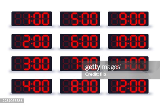 Digital Clock Display Numbers Digital Clock Display Numbers
