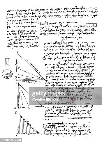 Leonardo Da Vinci Handwriting Leonardo Da Vinci Handwriting
