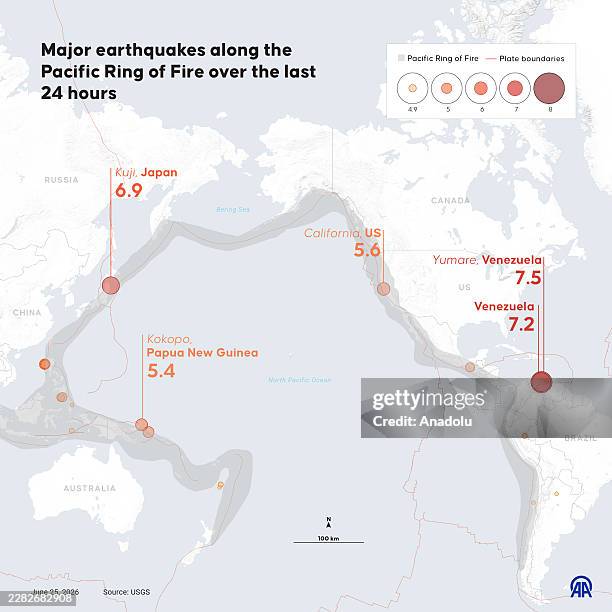 An infographic titled 'Major earthquakes along the Pacific Ring of Fire over the last 24 hours' created in Ankara, Turkiye on June 25, 2026.