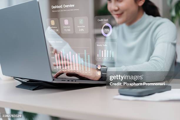 asian woman working at home on laptop, monitoring finance dashboard for budget planning. analytics overview, credit report, graphical user interface, smart cash, electronic banking. - personal data stock pictures, royalty-free photos & images