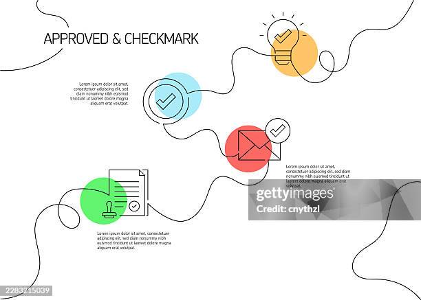 approved and checkmark single line banner with icons. compliance, verification, choosing - receiving feedback stock illustrations