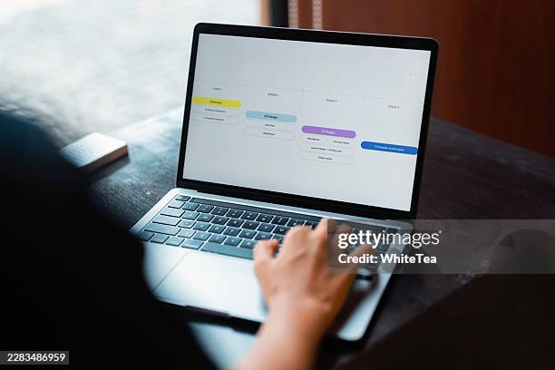 business workflow diagram on laptop screen with person - prototype stock pictures, royalty-free photos & images