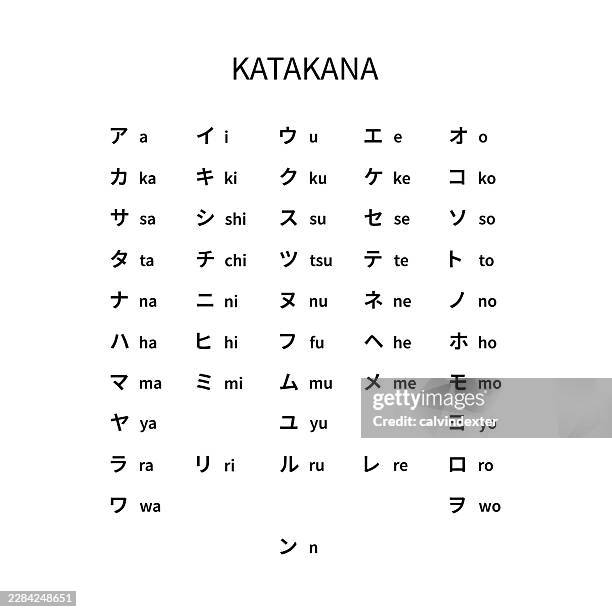 katakana characters chart with romaji - foreign language class stock illustrations