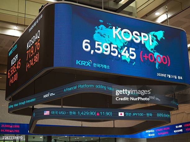 An electronic display shows the KOSPI closing at 6,595.45 at the Korea Exchange in Seoul, South Korea, on July 31, 2026. The benchmark index rose...