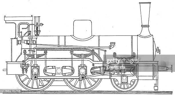 two-thirds coupled passenger steam locomotive with leading axle and outside frame — technical side elevation showing two large driving wheels, external frame, leaf springs and exposed valve gear - old hvac system stock illustrations