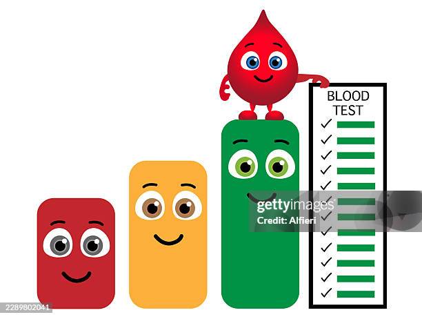 blood test results - test scoring stock illustrations