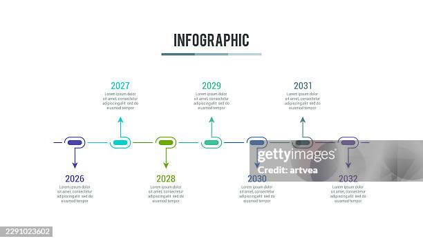 business infographic for company milestones timeline template with years - flow chart 7 steps stock illustrations