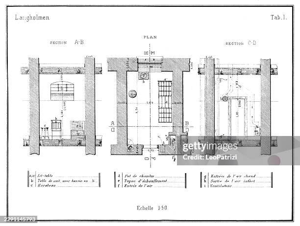 analytical floor plans and vertical cross-sections documenting the spatial allocation, climate conduits, and standard furniture arrangement for a prison cell in langholmen - prison bars stock illustrations