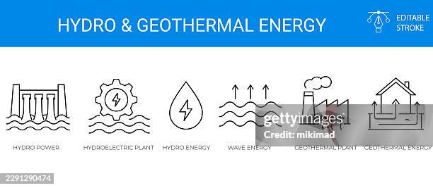 hydro and geothermal energy icon set – editable stroke vector collection showing hydroelectric plant, wave energy, geothermal power and sustainable electricity concepts representing renewable and eco-friendly technology - dam stock illustrations