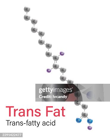 Molecular model of Trans fat Molecular model of Trans fat