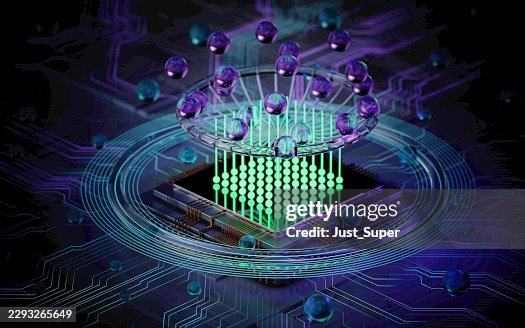 Quantum Computing large scale computer capable of complex computations, quantum AI, machine learning tasks Quantum Computing large scale computer capable of complex computations, quantum AI, machine learning tasks