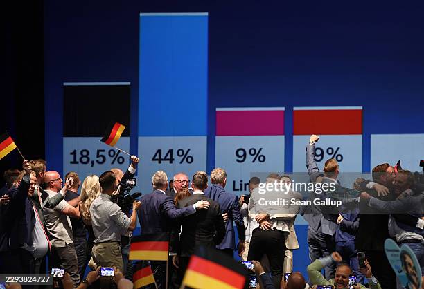 Supporters of the far-right Alternative for Germany cheer at the AfD election evening watch party as initial results show the party with 44% in...