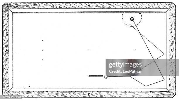 billiards cue ball trajectory on wooden table with dashed lines showing path - pool table stock illustrations