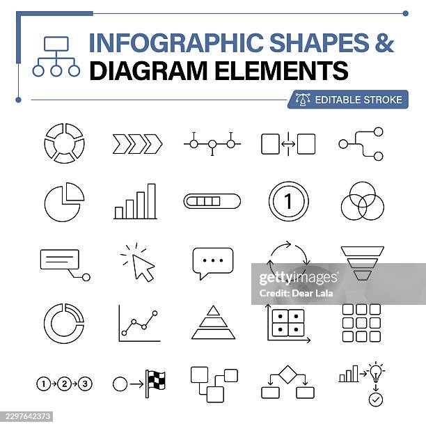 infographic shapes & diagram elements editable stroke line icon set – flowcharts, timelines, charts, funnels and process diagrams - loading bar pattern stock illustrations