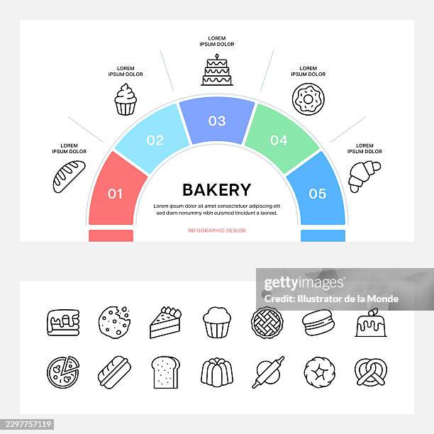 bakery infographic and line icon set - bundt cake stock illustrations