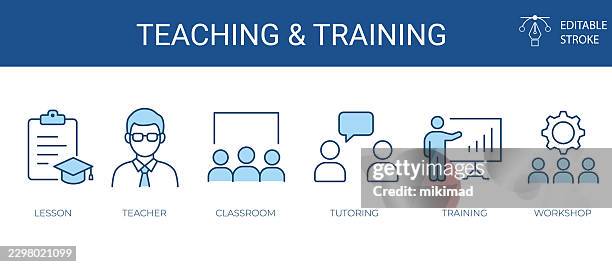 teaching and training banner – editable stroke vector showing lesson, teacher, classroom, tutoring, training and workshop concepts representing education and professional development. vector illustration. eps10 - learning computer skills stock illustrations