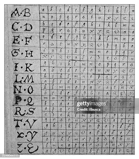 early elizabethan state cipher facsimile used for spain - embassy stock illustrations
