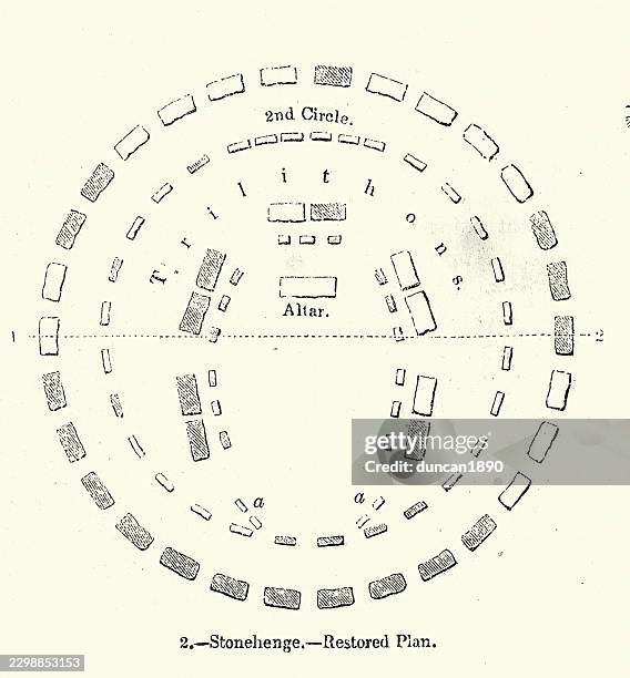 restored, plan, stonehenge is a prehistoric megalithic structure on salisbury plain in wiltshire, england, vintage illustration 19th century - stone circle stock illustrations