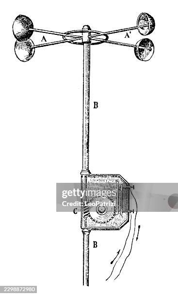 19th century anemometer for wind speed and direction measurement - mechanical engineering industry stock illustrations