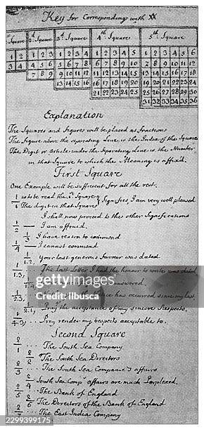fractional cipher key table - keys on table stock illustrations